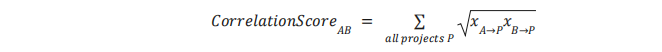 correlationscore.png