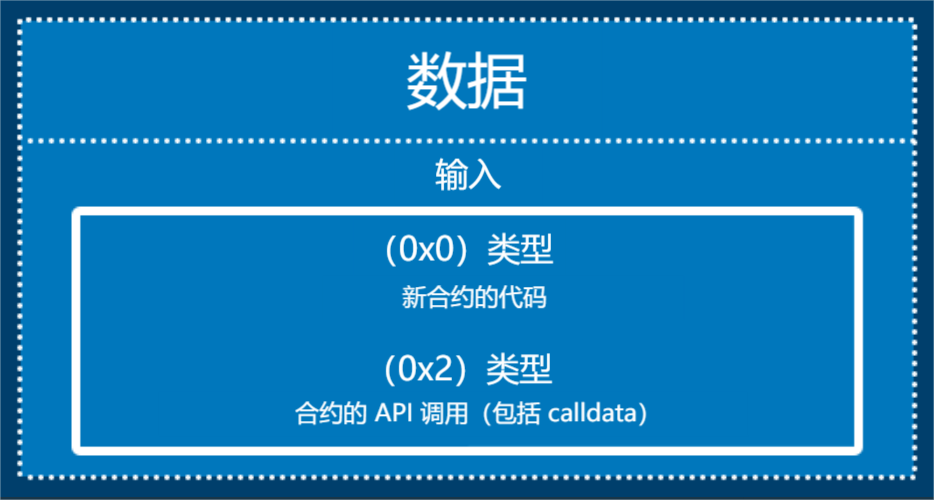 交易 图7(1).png