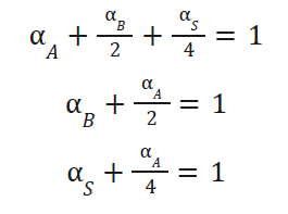 coefficient.png